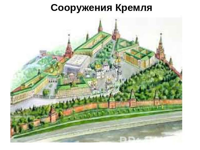 Сооружения Кремля