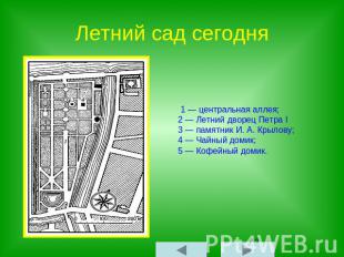 Летний сад сегодня 1 — центральная аллея; 2 — Летний дворец Петра I 3 — памятник