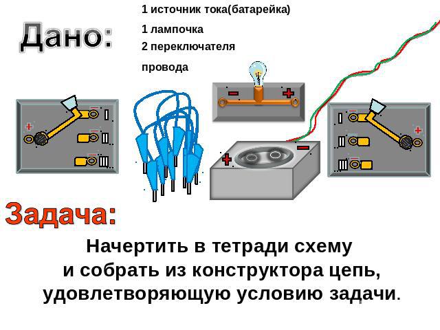 Дано: 1 источник тока(батарейка) 1 лампочка 2 переключателя провода Задача: Начертить в тетради схему и собрать из конструктора цепь, удовлетворяющую условию задачи.
