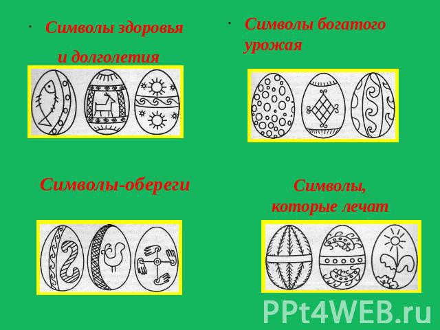 Символы здоровья и долголетия Символы-обереги Символы богатого урожая Символы, которые лечат