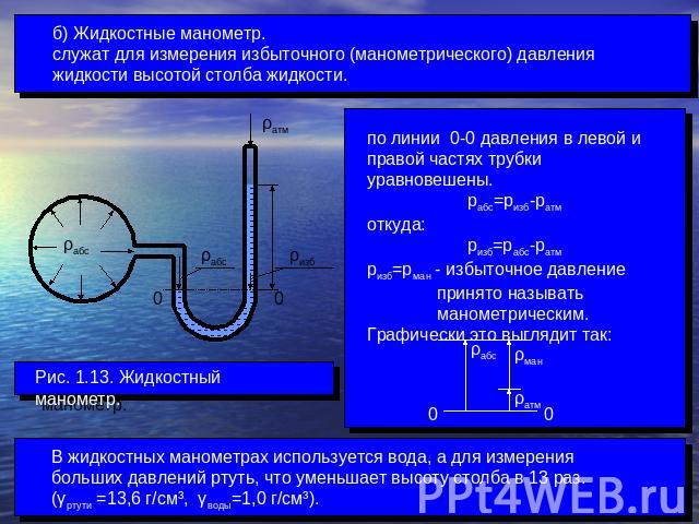б) Жидкостные манометр. служат для измерения избыточного (манометрического) давления жидкости высотой столба жидкости. по линии 0-0 давления в левой и правой частях трубки уравновешены. pабс=pизб-pатм откуда: pизб=pабс-pатм pизб=pман - избыточное да…