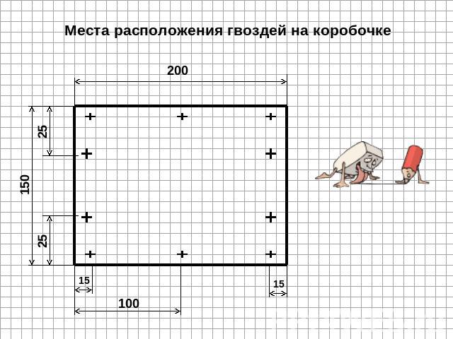 Места расположения гвоздей на коробочке