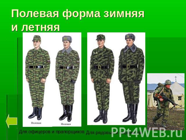 Презентация На Тему Военная Форма Одежды