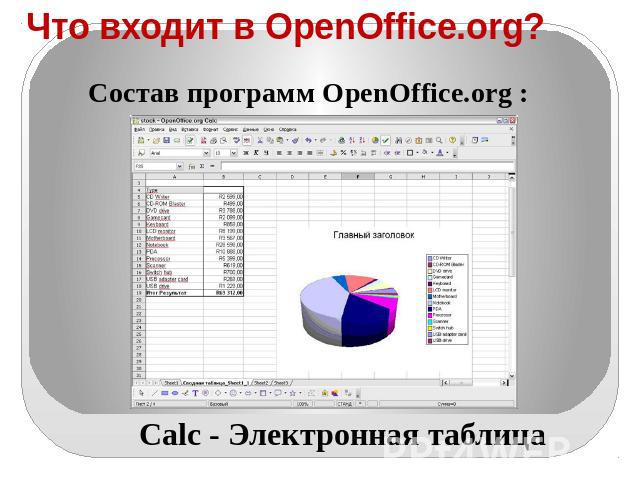 Что входит в OpenOffice.org? Состав программ OpenOffice.org : Calc - Электронная таблица