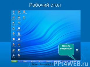 Рабочий стол Панель индикации Автор - Флеонов В.В.