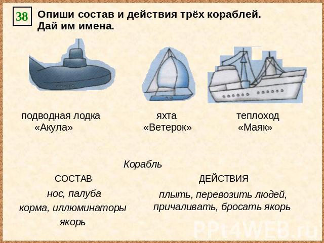 Опиши состав и действия трёх кораблей. Дай им имена. подводная лодка «Акула» яхта «Ветерок» теплоход «Маяк»