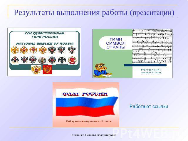 Результаты выполнения работы (презентации) Работают ссылки Киктенко Наталья Владимировна