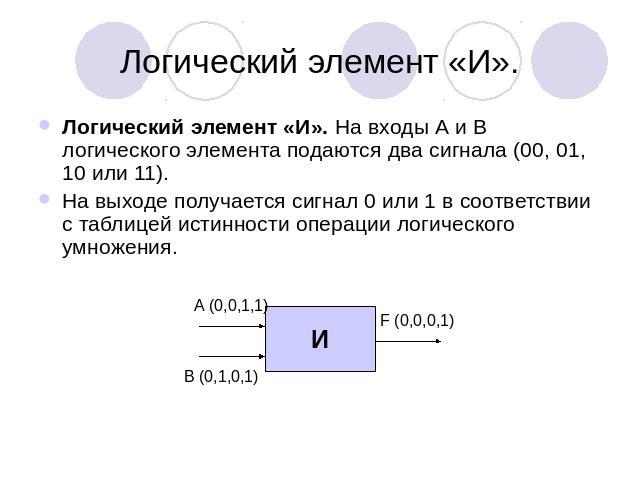 Логический элемент «И». Логический элемент «И». На входы А и В логического элемента подаются два сигнала (00, 01, 10 или 11). На выходе получается сигнал 0 или 1 в соответствии с таблицей истинности операции логического умножения.