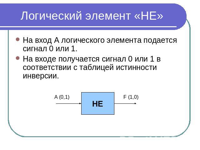 Логический элемент «НЕ» На вход А логического элемента подается сигнал 0 или 1. На входе получается сигнал 0 или 1 в соответствии с таблицей истинности инверсии.
