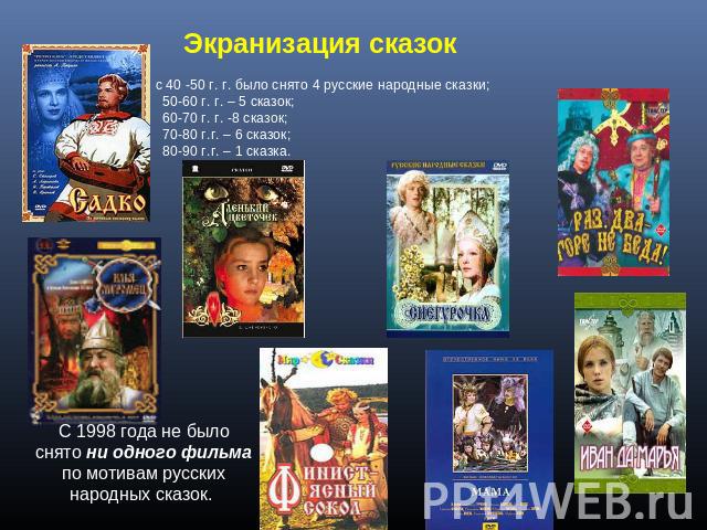 Экранизация сказок: с 40 -50 г. г. было снято 4 русские народные сказки; 50-60 г. г. – 5 сказок; 60-70 г. г. -8 сказок; 70-80 г.г. – 6 сказок; 80-90 г.г. – 1 сказка.С 1998 года не было снято ни одного фильма по мотивам русских народных сказок.