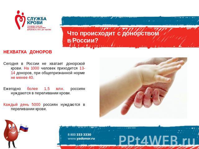 Что происходит с донорством в России? НЕХВАТКА ДОНОРОВСегодня в России не хватает донорской крови. На 1000 человек приходится 13-14 доноров, при общепризнанной норме не менее 40. Ежегодно более 1,5 млн. россиян нуждаются в переливании крови. Каждый …