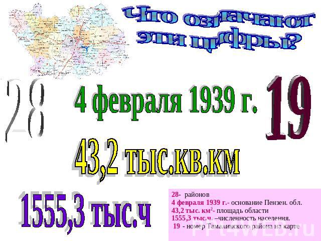 Что означают эти цифры? 4 февраля 1939 г. 43,2 тыс.кв.км 1555,3 тыс.ч