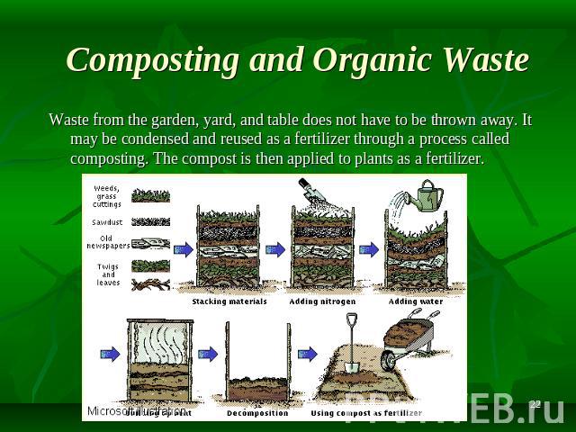 Composting and Organic Waste Waste from the garden, yard, and table does not have to be thrown away. It may be condensed and reused as a fertilizer through a process called composting. The compost is then applied to plants as a fertilizer.