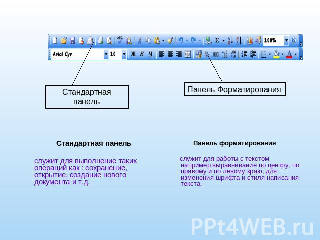 Стандартная панель служит для выполнение таких операций как : сохранение, открытие, создание нового документа и т.д. Панель форматирования служит для работы с текстом например выравнивание по центру, по правому и по левому краю, для изменения шрифта…
