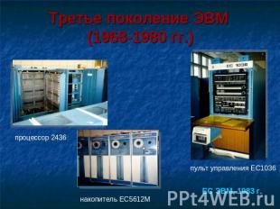 Третье поколение ЭВМ (1968-1980 гг.) процессор 2436 накопитель ЕС5612М пульт упр