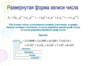 Развернутая форма записи числа Где А-само число, q-основание системы счисления,