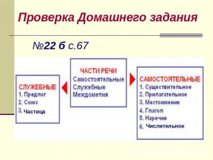 Проверка Домашнего задания №22 б с.67