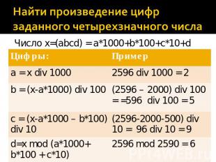 Найти произведение цифр заданного четырехзначного числа Число x=(abcd) = a*1000+