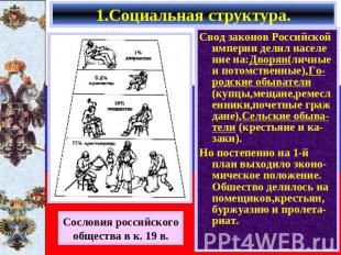 1.Социальная структура. Свод законов Российской империи делил населе ние на:Двор