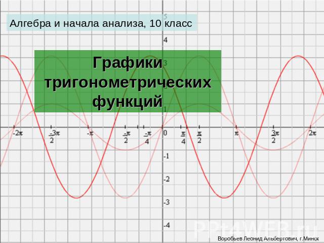 Алгебра и начала анализа, 10 класс Графики тригонометрических функций Воробьев Леонид Альбертович, г.Минск