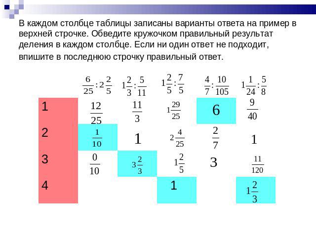 В каждом столбце таблицы записаны варианты ответа на пример в верхней строчке. Обведите кружочком правильный результат деления в каждом столбце. Если ни один ответ не подходит, впишите в последнюю строчку правильный ответ.