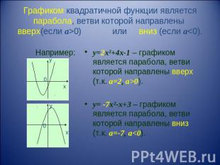 Графиком квадратичной функции является парабола, ветви которой направлены вверх(