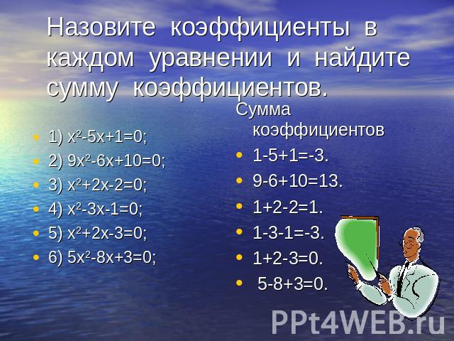 Назовите коэффициенты в каждом уравнении и найдите сумму коэффициентов. 1) х2-5х+1=0; 2) 9х2-6х+10=0; 3) х2+2х-2=0; 4) х2-3х-1=0; 5) х2+2х-3=0; 6) 5х2-8х+3=0; Сумма коэффициентов 1-5+1=-3. 9-6+10=13. 1+2-2=1. 1-3-1=-3. 1+2-3=0. 5-8+3=0.