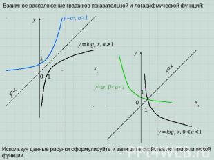 Взаимное расположение графиков показательной и логарифмической функций: Использу