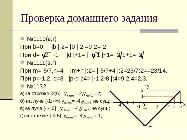 Проверка домашнего задания №1110(в,г) При b=0 |b |-2= |0 |-2 =0-2=-2; При d= 2 -1 |d |+1= | 2-1 |+1= 2-1+1= 2 №1111(в,г) При m=-5/7,n=4 |m+n |:2= |-5/7+4 |:2=23/7:2==23/14. При p=-1,2, q=8 |p-q |:4= |-1,2-8 |:4=9,2:4=2,3. №1132 а)на отрезке [2;6] ун…