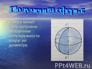 Получения сферы: Сфера может быть получена вращением полуокружности вокруг её ди