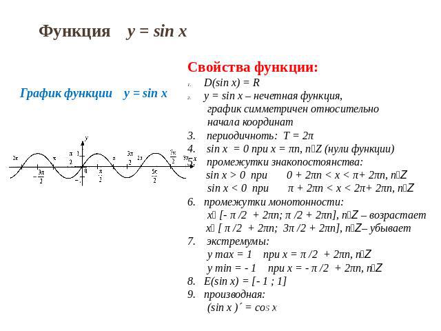 Функция y = sin x Свойства функции: D(sin x) = R y = sin x – нечетная функция, график симметричен относительно начала координат 3. периодичноть: T = 2π 4. sin x = 0 при х = πn, nZ (нули функции) 5. промежутки знакопостоянства: sin x > 0 при 0 + 2πn …