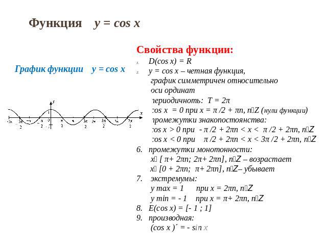 Функция y = cos x Свойства функции: D(cos x) = R y = cos x – четная функция, график симметричен относительно оси ординат 3. периодичноть: T = 2π 4. cos x = 0 при х = π /2 + πn, nZ (нули функции) 5. промежутки знакопостоянства: cos x > 0 при - π /2 +…