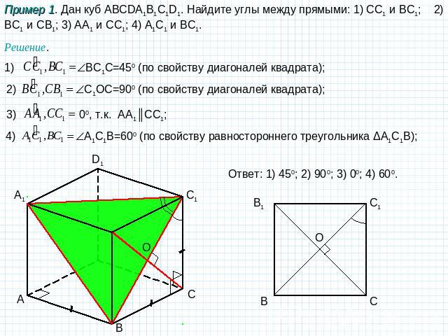 Пример 1. Дан куб ABCDA1B1C1D1. Найдите углы между прямыми: 1) CC1 и BC1; 2) BC1 и CB1; 3) AA1 и CC1; 4) A1C1 и BC1. Решение. 1) BC1C=450 (по свойству диагоналей квадрата); 2) C1ОC=900 (по свойству диагоналей квадрата); 3) 00, т.к. AA1║CC1; 4) A1C1B…