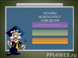 ОСНОВЫ БЕЗОПАСНОГО ПОВЕДЕНИЯ ПРЕДВИДЕТЬ ОПАСНОСТЬ ПО ВОЗМОЖНОСТИ ИЗБЕГАТЬ ЕЕ ПРИ