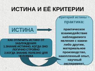 ИСТИНА И ЕЁ КРИТЕРИИ ИСТИНА КАК ОТЛИЧИТЬ ИСТИНУ ОТ ЗАБЛУЖДЕНИЯ: 1.ЗНАНИЕ ИСТИННО