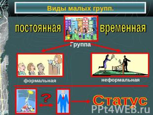 Виды малых групп. постоянная временная формальная неформальная Статус