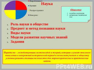 Наука Роль науки в обществе Предмет и метод познания науки Виды науки Модели раз