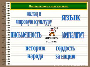 Национальное самосознание. вклад в мировую культуру язык письменность менталитет