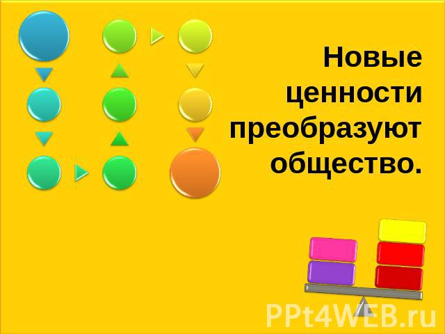 Новые ценности преобразуют общество.