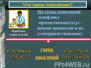 Что такое поколение? На стыке поколений: -конфликт -преемственность(ус- воение ц