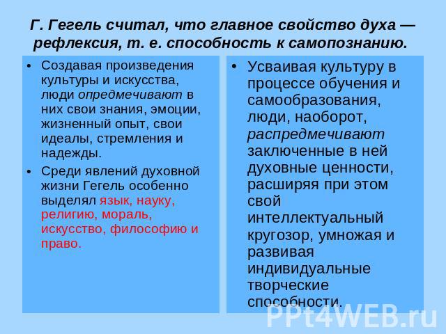 Г. Гегель считал, что главное свойство духа — рефлексия, т. е. способность к самопознанию. Создавая произведения культуры и искусства, люди опредмечивают в них свои знания, эмоции, жизненный опыт, свои идеалы, стремления и надежды. Среди явлений дух…