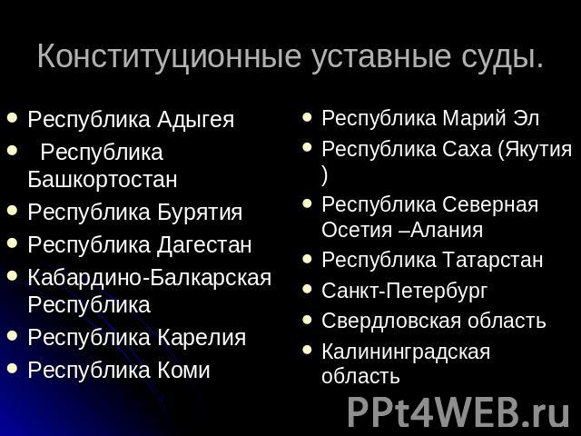 Конституционные уставные суды. Республика Адыгея     Республика Башкортостан Республика Бурятия Республика Дагестан Кабардино-Балкарская Республика Республика Карелия Республика Коми Республика Марий Эл Республика Саха (Якутия) Республика Северная О…