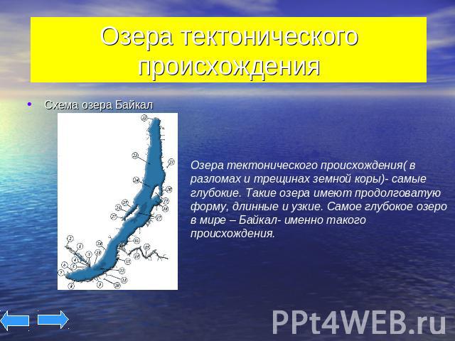 Озера тектонического происхождения Схема озера Байкал Озера тектонического происхождения( в разломах и трещинах земной коры)- самые глубокие. Такие озера имеют продолговатую форму, длинные и узкие. Самое глубокое озеро в мире – Байкал- именно такого…