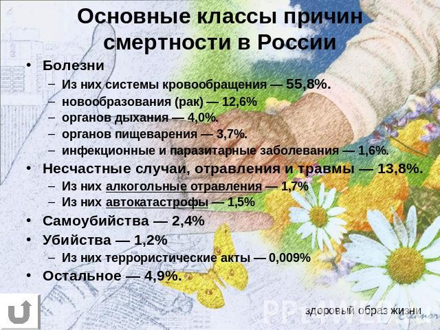 Основные классы причин смертности в России Болезни Из них системы кровообращения — 55,8%. новообразования (рак) — 12,6% органов дыхания — 4,0%. органов пищеварения — 3,7%. инфекционные и паразитарные заболевания — 1,6%. Несчастные случаи, отравления…