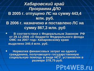 Хабаровский край Программа ДЛОВ 2005 г. отпущено ЛС на сумму 443,4 млн. руб.В 20