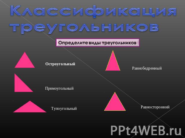 Классификация треугольников Определите виды треугольниковОстроугольныйПрямоугольныйТупоугольныйРавнобедренныйРавносторонний