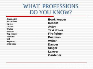 WHAT PROFESSIONSDO YOU KNOW?Journalist Bus driver Nurse Doctor WaiterBankerTop m