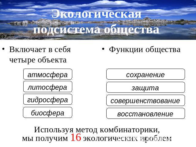 Экологическая подсистема общества Включает в себя четыре объекта атмосфералитосферагидросферабиосфераФункции обществаИспользуя метод комбинаторики, мы получим 16 экологических проблем