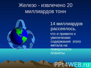 Железо - извлечено 20 миллиардов тонн 14 миллиардов рассеялось, что и привело к