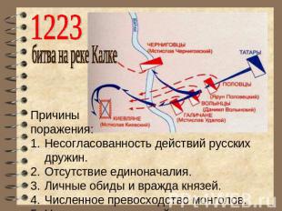 1223битва на реке КалкеПричиныпоражения:Несогласованность действий русских дружи